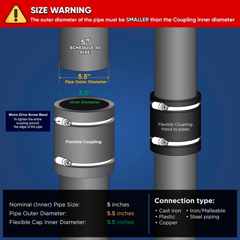 SUPPLYGIANT Supply Giant 6I42 Flexible PVC Coupling with Stainless Steel Clamps, 5.5" Inner Diameter for 5" Nominal Pipe, Black - Image 2